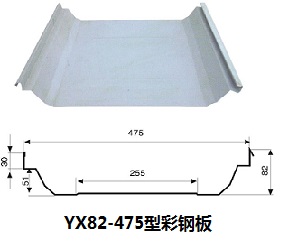 YX82-475（360°）屋面壓型鋼板