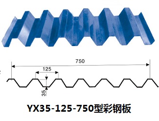 YX35-125-750墻面壓型鋼板