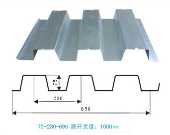 樓承板市場發(fā)展較快，價格有上漲