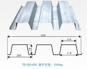 壓型鋼板_設(shè)計及施工建議